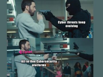 All-in-One Cybersecurity Platform