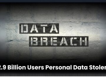 National Public Data Hacked