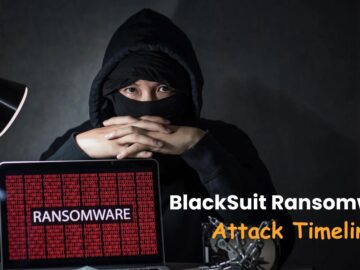 BlackSuit Ransomware Deployed After 15 Days From Initial Access BlackSuit Ransomware Timeline