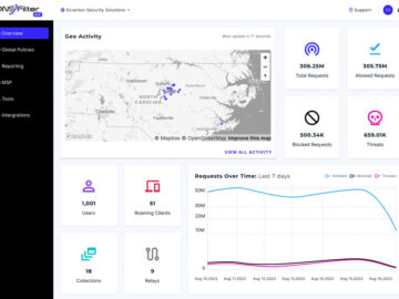 innovator-spotlight-dnsfilter