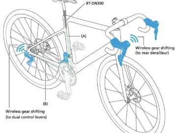 Shimano Di2 Bicycles