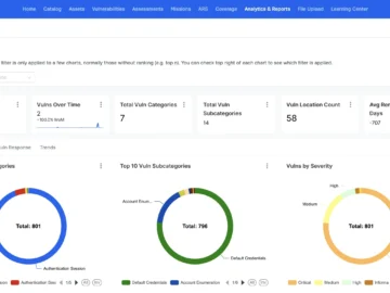 Synack PTaaS platform offers complete security testing suite Synack PTaaS platform offers complete security testing suite