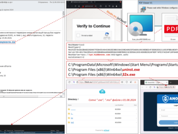 MeshAgent, ANONVNC, MeshAgent Malware, Ukraine, CERT-UA