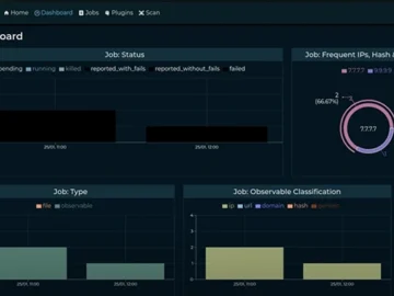 IntelOwl: Open-source threat intelligence management IntelOwl: Open-source threat intelligence management