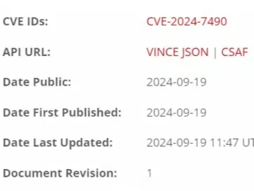 Microchip Vulnerability