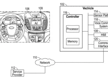 Ford In-Car Ads patent