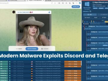 Modern Malware Exploits Discord and Telegram