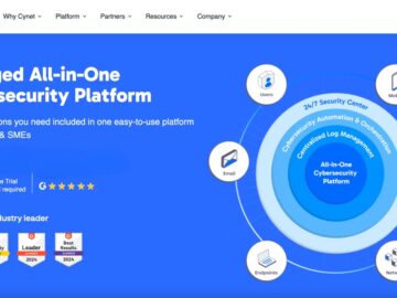 How to Activate Complete Protection using an All-in-One Security Platform