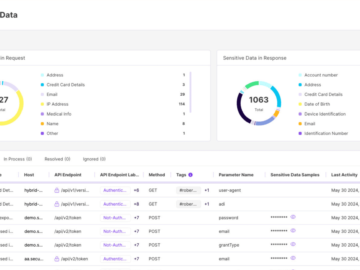 Innovator Spotlight: Salt Security