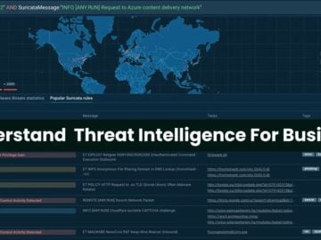 Understand How Threat Intelligence Benefits for a Business