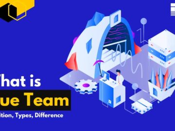 What is BLUE TEAM?