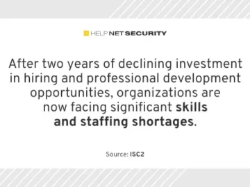 The cybersecurity workforce of the future requires diverse hiring practices