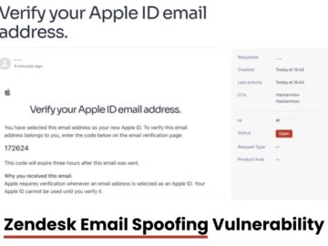 Zendesk Email Spoofing Vulnerability