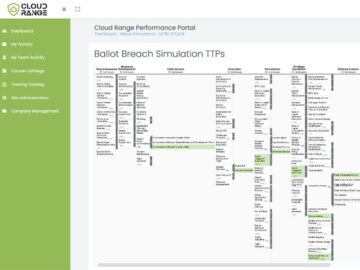 innovator-spotlight-cloud-range