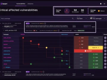 Kusari helps organizations gain visibility into their software