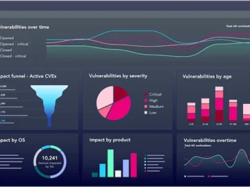 XM Cyber Vulnerability Risk Management boosts prioritization with actual impact analysis