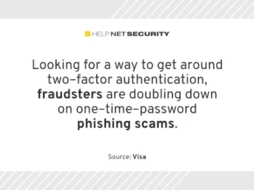 Fraudsters revive old tactics mixed with modern technology