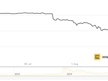 Bitfinex hacker Ilya Lichtenstein was sentenced to 5 years in prison