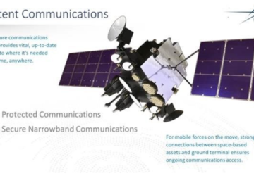 Defence cancels GEO satellite comms tender