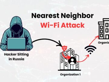 Nearest Neighbor Attack: Hackers Breach Organizations via Wi-Fi from Russia