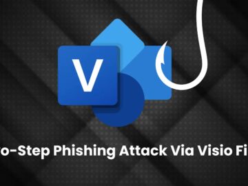 Hackers Leveraging Microsoft Visio Files & SharePoint For Two-Step Phishing Attack Hackers Leveraging Microsoft Visio Files And SharePoint For Two-Step Phishing Attack
