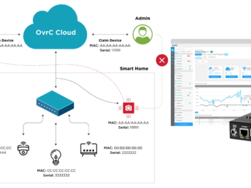 OvrC Platform Vulnerabilities