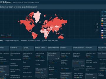 Top 6 Malware Persistence Mechanisms Used by Hackers: A Detailed Guide