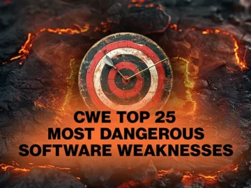 CWE top 25 most dangerous software weaknesses