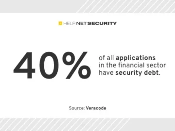 50% of financial orgs have high-severity security flaws in their apps