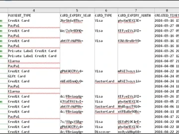 Hot Topic breach: Has your credit card info been compromised?