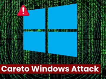 A legendary Threat Group Targets Windows By Deploy Microphone Recorder And Steal Files