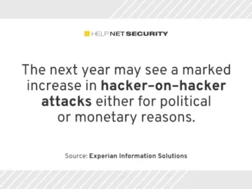 Teenagers leading new wave of cybercrime