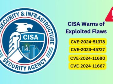 CISA Warns of Zyxel Firewalls, CyberPanel, North Grid, & ProjectSend Flaws Exploited in Wild