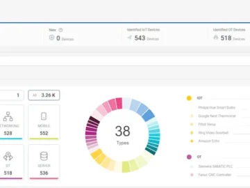 Cato Networks extends SASE-based protection to IoT/OT environments