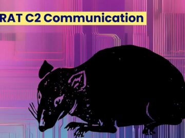 Enhancing C2 Communication Through Google, Telegram, & Slack Services