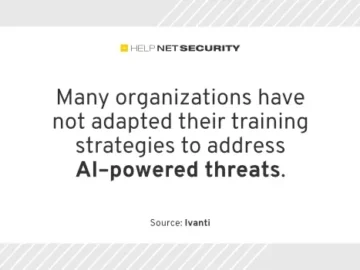 GenAI makes phishing attacks more believable and cost-effective