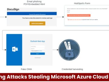 Beware Of New Phishing Attacks Stealing Microsoft Azure Cloud Logins