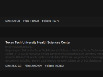 Texas Tech University data breach impacted 1.4 million individuals