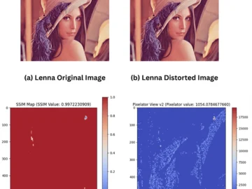 Data scientists create tool to spot fake images