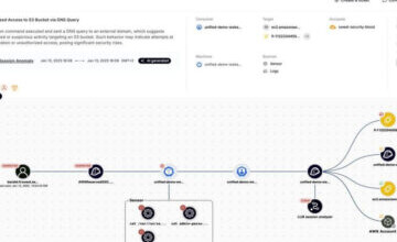 Sweet Security Introduces Patent-Pending LLM-Powered Detection Engine, Reducing Cloud Detection Noise to 0.04%