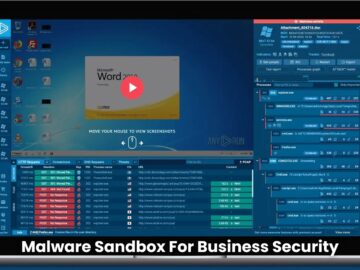 Malware Sandbox Business Security