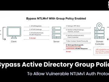 Hackers Bypass Active Directory Group Policy to Allow Vulnerable NTLMv1 Auth Protocol