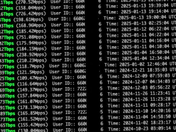 AIRASHI DDoS Botnet