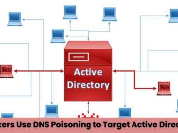 Hackers Exploiting DNS Poisoning to Compromise Active Directory Environments