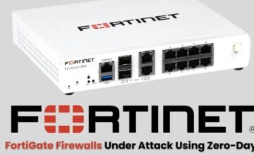 Hackers Exploiting Fortinet FortiGate Firewalls Using Zero-Day Vulnerability