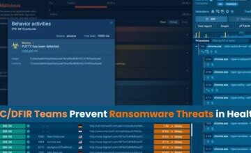 How SOC/DFIR Teams Prevent Ransomware Threats in Healthcare