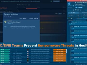 How SOC/DFIR Teams Prevent Ransomware Threats in Healthcare