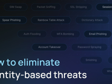 How to Eliminate Identity-Based Threats