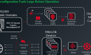 MikroTik botnet relies on DNS misconfiguration to spread malware
