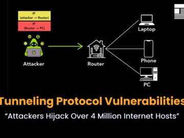 New Tunneling Protocol Vulnerabilities Lets Attackers Hijack Over 4 Million Internet Hosts & VPN